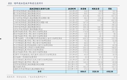 黑料棉花出售价格查询官网,价格查询与市场分析